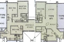 River Place (D3), Condominium #520854121